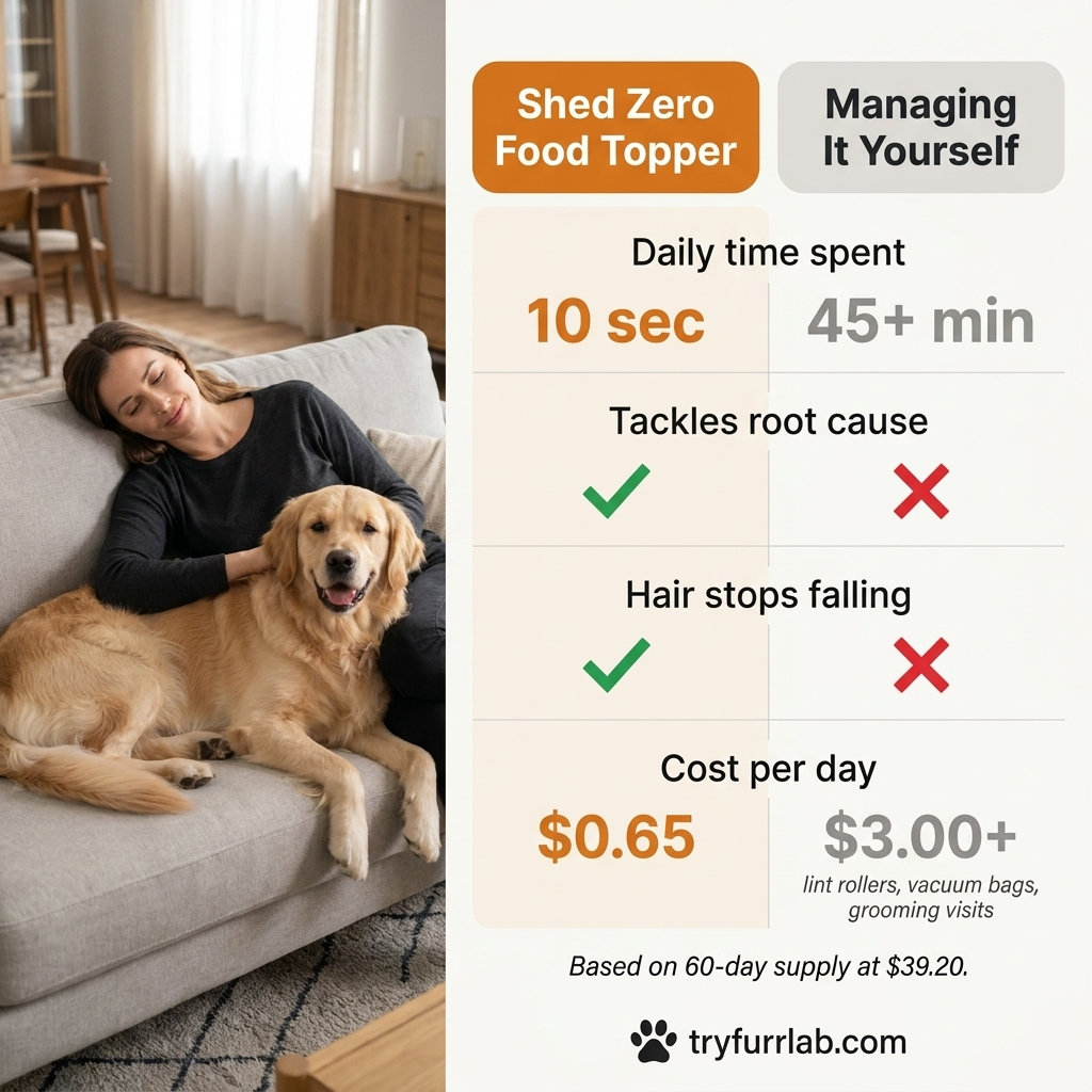 Furr Lab Shed Zero Food Topper